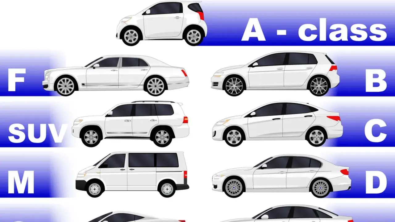 Illustrazione di vari segmenti auto: city car, berline, SUV, monovolume e sportive, divise per classi (A-F).