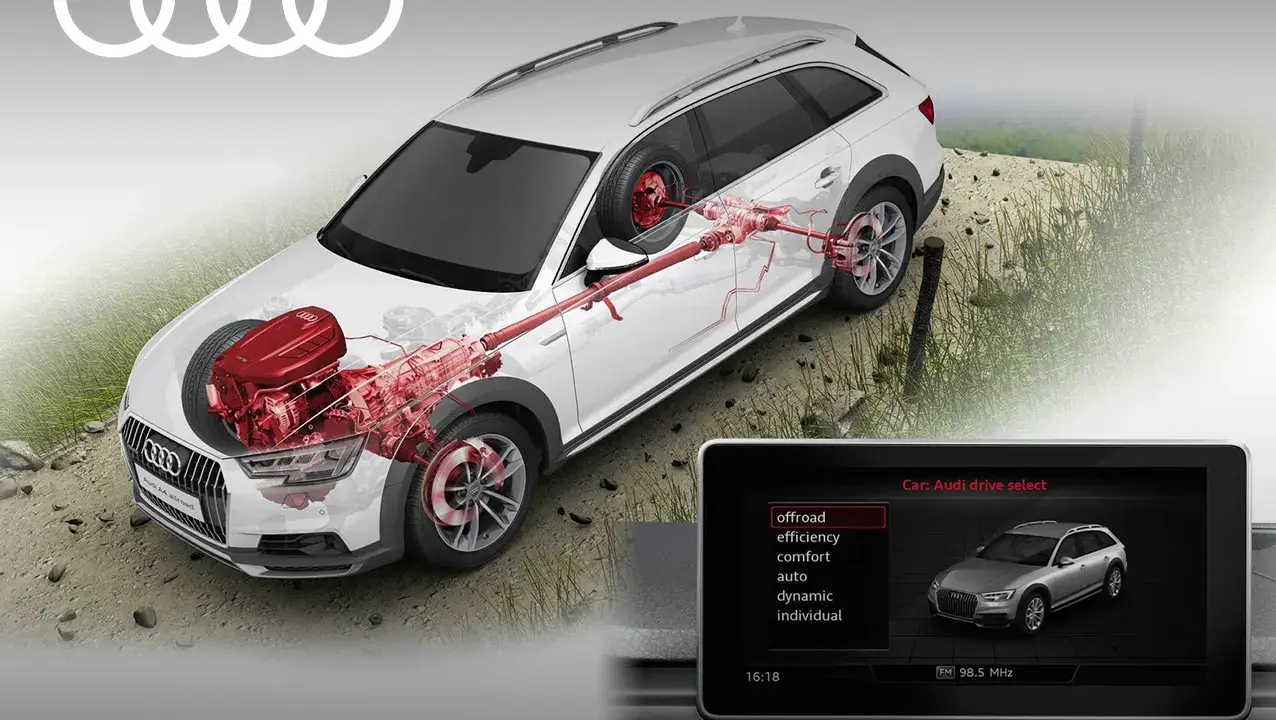Audi A4 allroad con motore TFSI, che spiega il tfsi significato e le modalità di guida selezionabili: offroad, efficiency, comfort, auto, dynamic, individual.