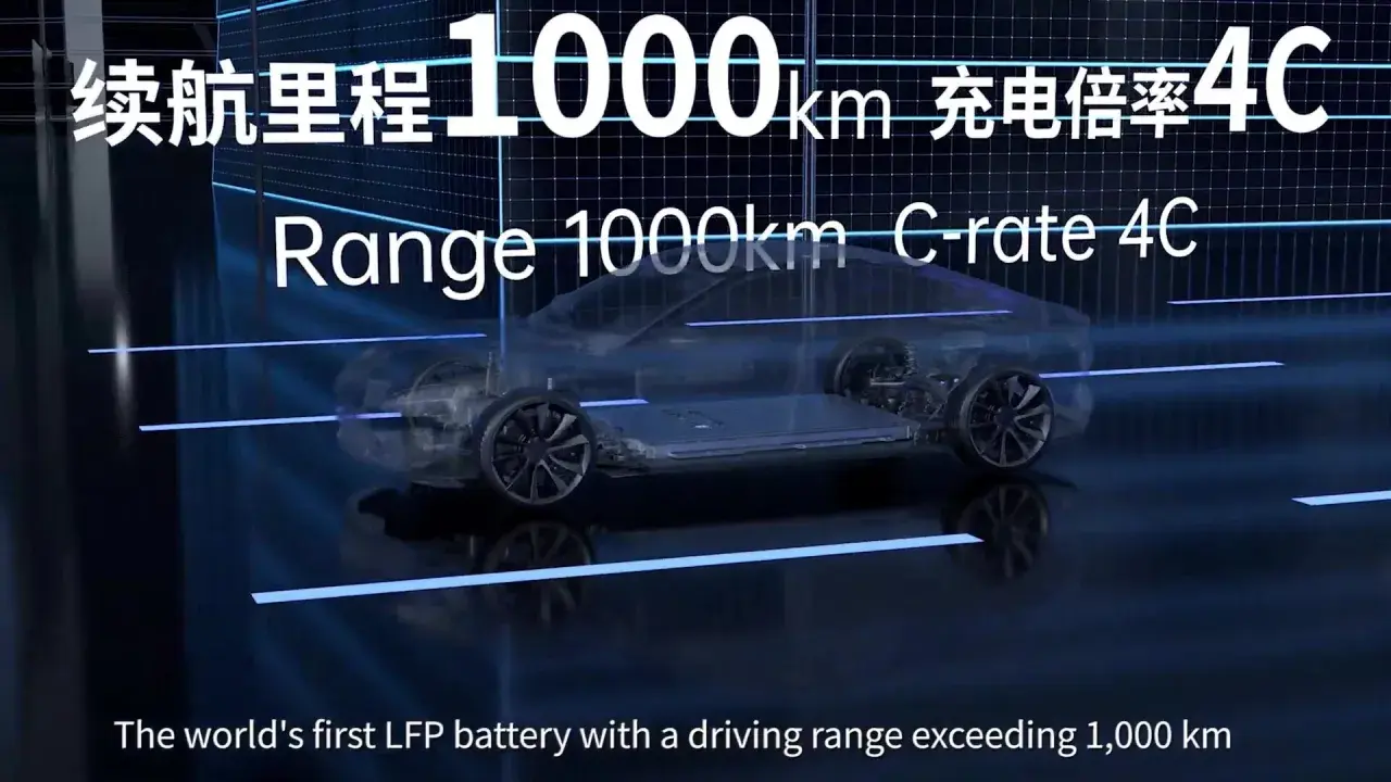 Auto elettrica con batterie CATL, autonomia 1000 km e ricarica 4C. Rivoluzionaria tecnologia LFP.