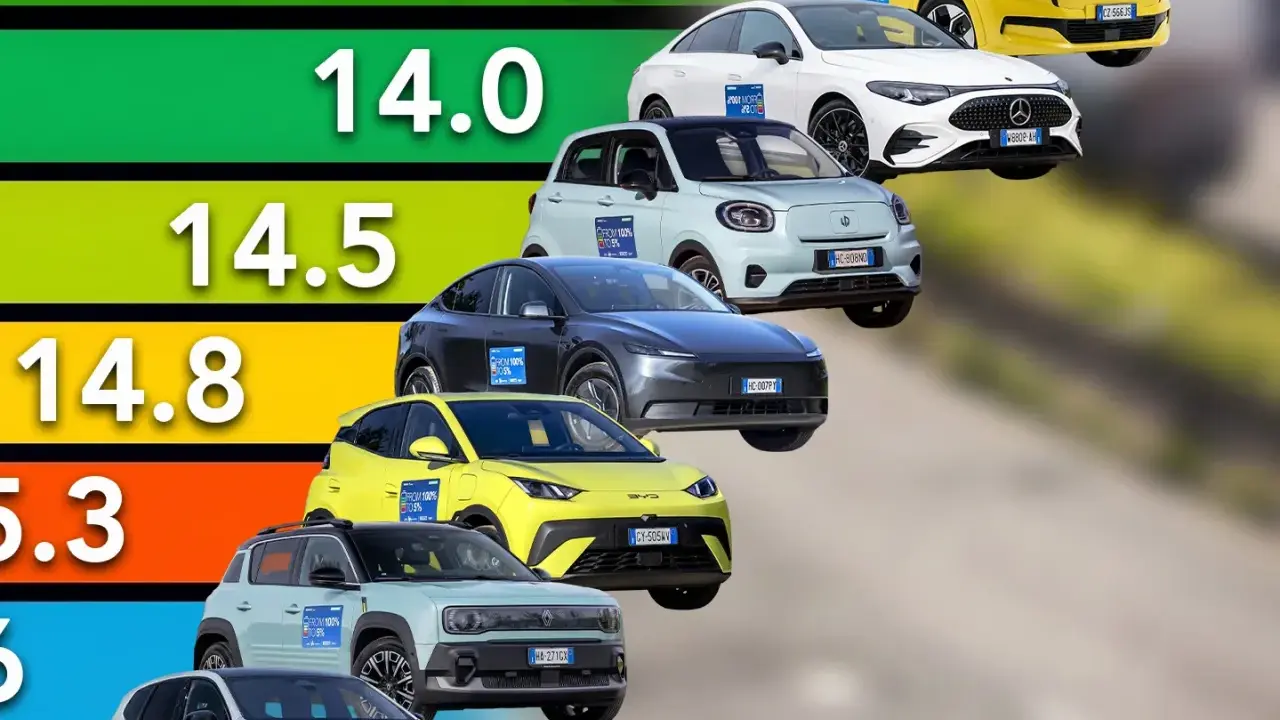 Classifica auto elettriche: una carrellata di modelli con punteggi da 14.0 a 14.8, mostrando le performance.