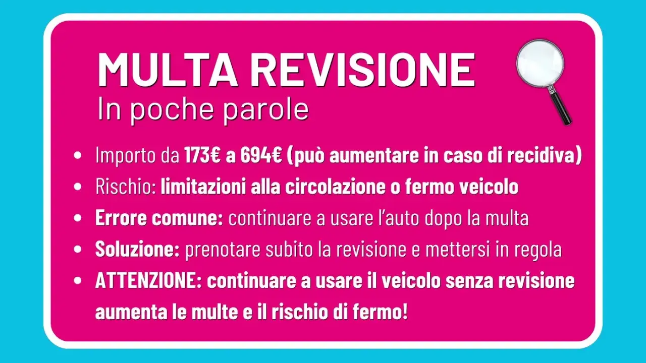 Come sapere se ho preso una multa per revisione scaduta: importi, rischi e soluzioni. Evita multe e fermo veicolo prenotando subito la revisione.