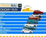 Classifica consumi reali auto: Benzina, Diesel, GPL, Metano, Ibride, Ibride Plug-in, Elettriche. Diverse auto mostrate.