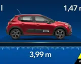 Citroën C3: 3,99 m di lunghezza, 1,47 m di altezza e 300 litri di bagagliaio. Le dimensioni perfette per la città.