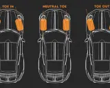 Schema di convergenza gomme: toe in, neutro, toe out. Il costo della convergenza gomme varia.