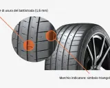 TWI: Indicatore di usura del battistrada (1,6 mm). Il battistrada cos'è? È la parte del pneumatico a contatto con la strada.
