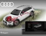 Audi A4 allroad con motore TFSI, che spiega il tfsi significato e le modalità di guida selezionabili: offroad, efficiency, comfort, auto, dynamic, individual.