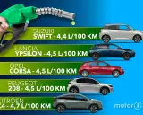 Classifica delle auto che consumano meno: Suzuki Swift, Lancia Ypsilon, Opel Corsa, Peugeot 208 e Citroën C4 con i relativi consumi.