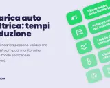 Tempi di ricarica auto elettrica: scopri quando costa ricaricare e come ottimizzare il processo con l'app Wroom.