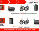 Consigli per la durata gomme auto: con cerchi, non in verticale; senza cerchi, verticalmente e ruotare.