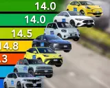 Classifica auto elettriche: una carrellata di modelli con punteggi da 14.0 a 14.8, mostrando le performance.