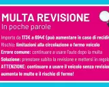 Come sapere se ho preso una multa per revisione scaduta: importi, rischi e soluzioni. Evita multe e fermo veicolo prenotando subito la revisione.