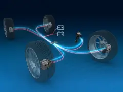 Schema di un impianto frenante elettrico con pinze sui dischi delle ruote, collegato a una centralina e a una batteria.
