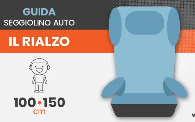Guida seggiolino auto: il rialzo è per bambini da 100-150 cm. Le alzatina auto regole sono importanti per la sicurezza.
