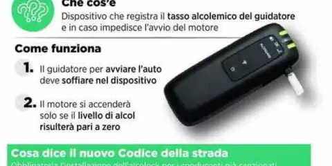 Dispositivo alcolock: per avviare l'auto, il guidatore soffia nel dispositivo. Il motore si accende solo se il tasso alcolico è zero.