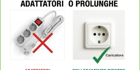 Divieto di usare adattatori o prolunghe per la ricarica per auto elettriche. Collegamento diretto alla presa a muro.