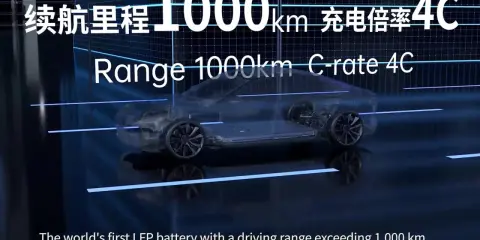 Auto elettrica con batterie CATL, autonomia 1000 km e ricarica 4C. Rivoluzionaria tecnologia LFP.