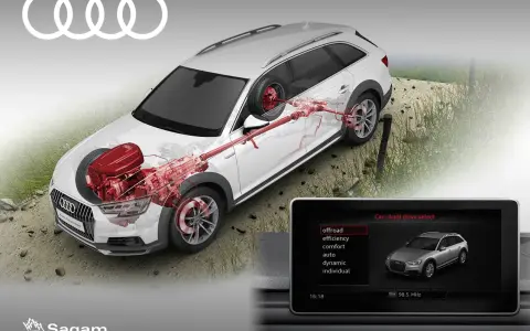 Audi A4 allroad con motore TFSI, che spiega il tfsi significato e le modalità di guida selezionabili: offroad, efficiency, comfort, auto, dynamic, individual.