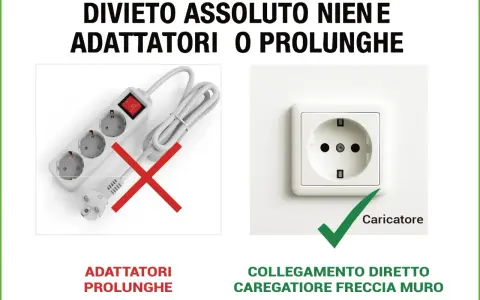 Divieto di usare adattatori o prolunghe per la ricarica per auto elettriche. Collegamento diretto alla presa a muro.