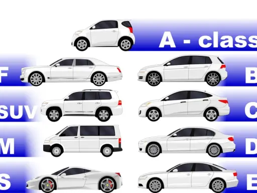 Illustrazione di vari segmenti auto: city car, berline, SUV, monovolume e sportive, divise per classi (A-F).