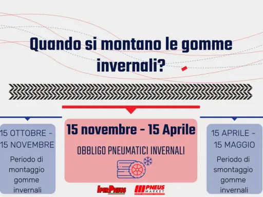 Periodo di montaggio gomme invernali: dal 15 ottobre al 15 novembre. Obbligo pneumatici invernali dal 15 novembre al 15 aprile.