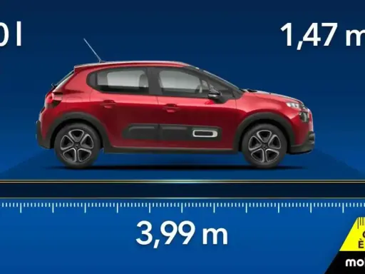 Citroën C3: 3,99 m di lunghezza, 1,47 m di altezza e 300 litri di bagagliaio. Le dimensioni perfette per la città.