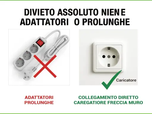 Divieto di usare adattatori o prolunghe per la ricarica per auto elettriche. Collegamento diretto alla presa a muro.