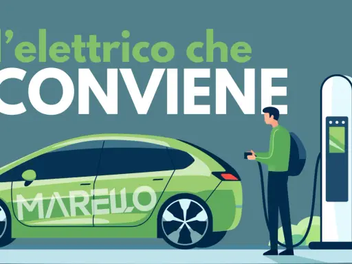 Un uomo con zaino collega un veicolo elettrico verde a una colonnina di ricarica. Il testo "l'elettrico che CONVIENE" è in primo piano.