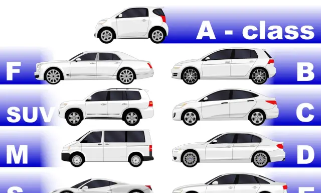 Illustrazione di vari segmenti auto: city car, berline, SUV, monovolume e sportive, divise per classi (A-F).
