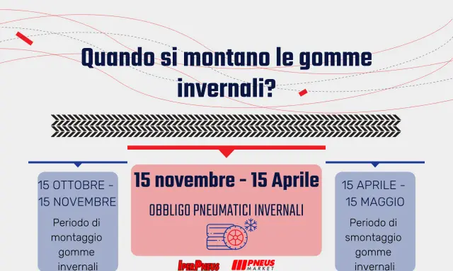 Periodo di montaggio gomme invernali: dal 15 ottobre al 15 novembre. Obbligo pneumatici invernali dal 15 novembre al 15 aprile.