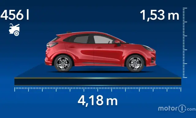 Ford Puma: 4,18 m di lunghezza, 1,53 m di altezza. Le dimensioni perfette per la città.