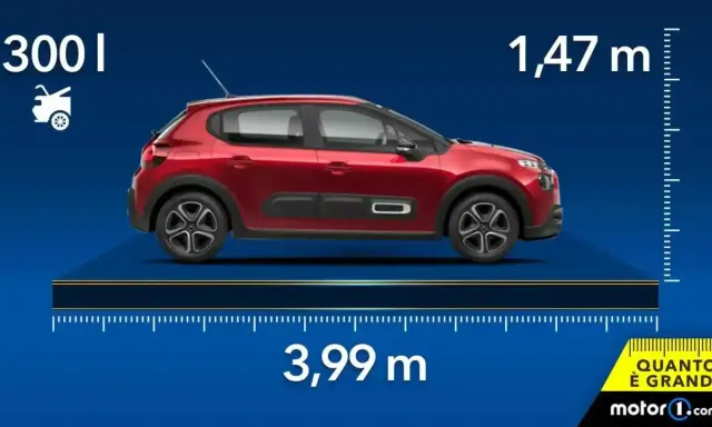 Citroën C3: 3,99 m di lunghezza, 1,47 m di altezza e 300 litri di bagagliaio. Le dimensioni perfette per la città.