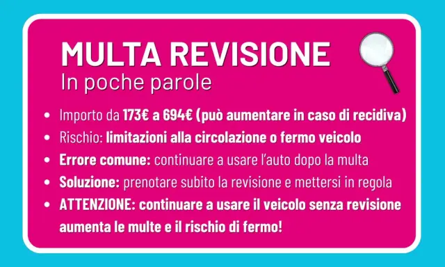 Come sapere se ho preso una multa per revisione scaduta: importi, rischi e soluzioni. Evita multe e fermo veicolo prenotando subito la revisione.