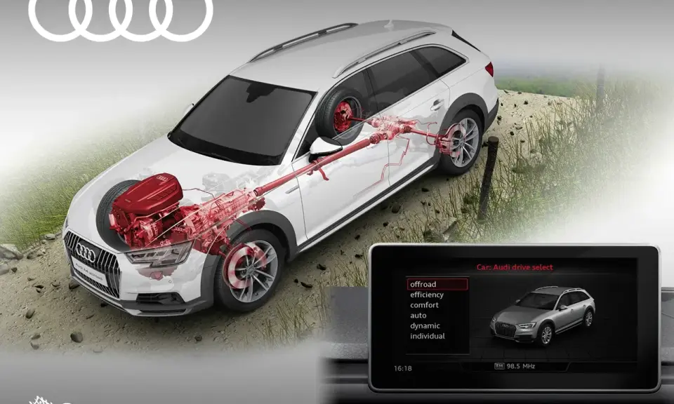 Audi A4 allroad con motore TFSI, che spiega il tfsi significato e le modalità di guida selezionabili: offroad, efficiency, comfort, auto, dynamic, individual.