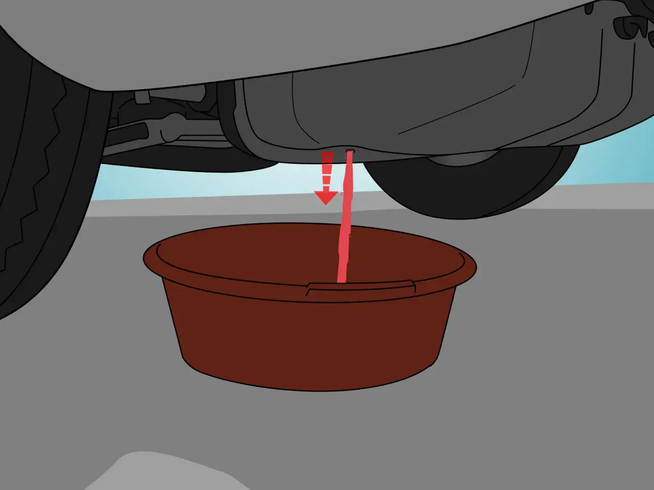 Liquido rosso scende dal serbatoio dell'auto in una bacinella. Illustrazione su come svuotare serbatoio auto.