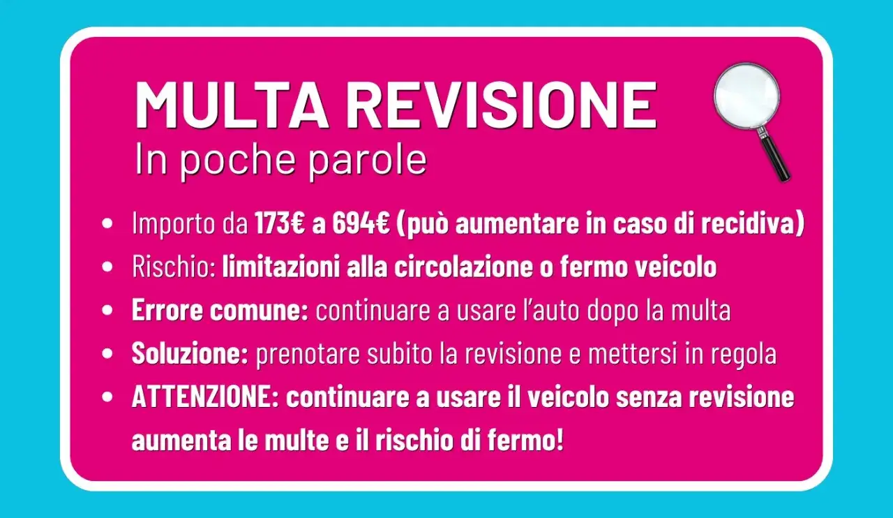 Come sapere se ho preso una multa per revisione scaduta: importi, rischi e soluzioni. Evita multe e fermo veicolo prenotando subito la revisione.