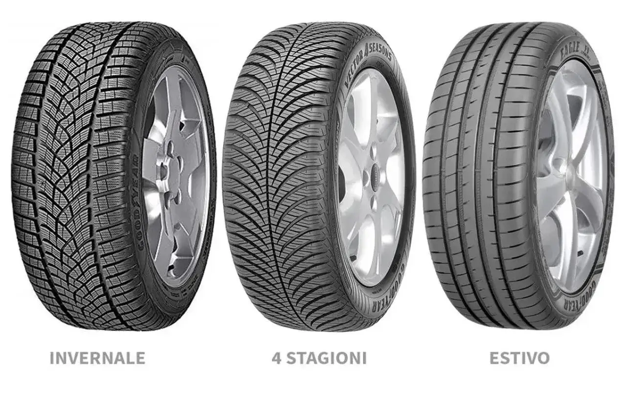 Tre pneumatici: invernale, 4 stagioni e estivo. Le gomme quattro stagioni opinioni sono un compromesso per ogni condizione.