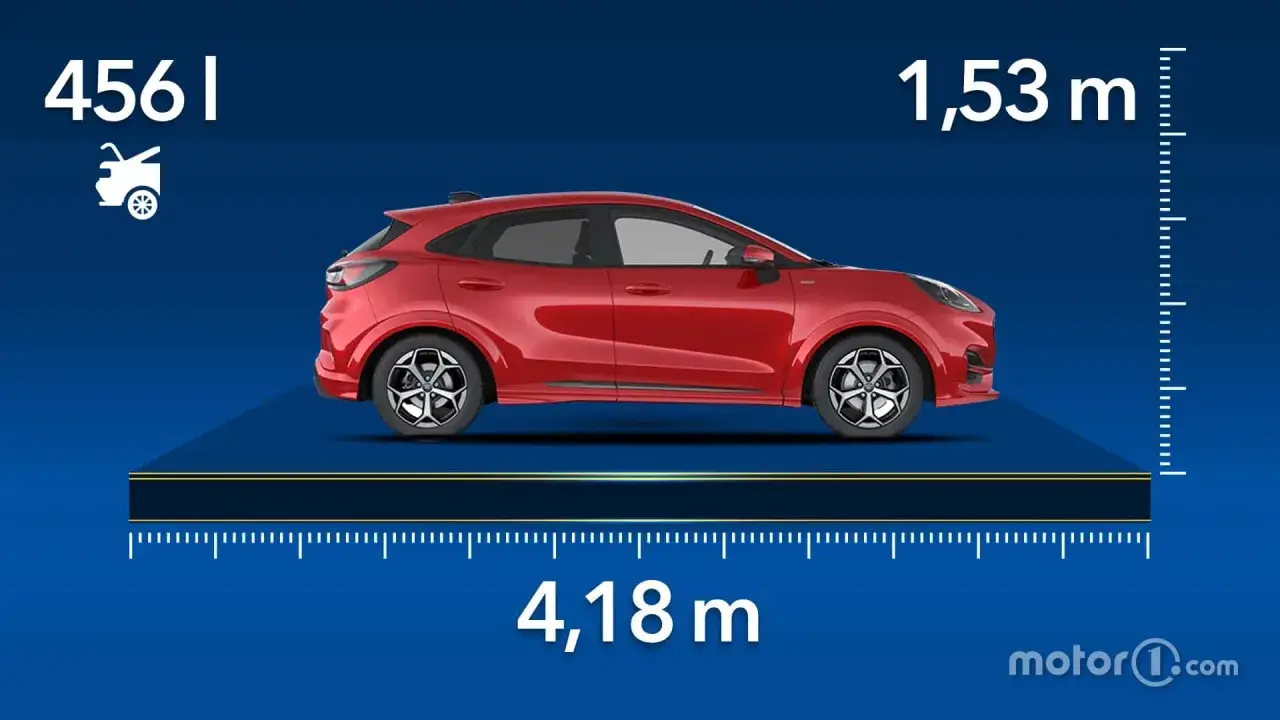 Ford Puma: 4,18 m di lunghezza, 1,53 m di altezza. Le dimensioni perfette per la città.