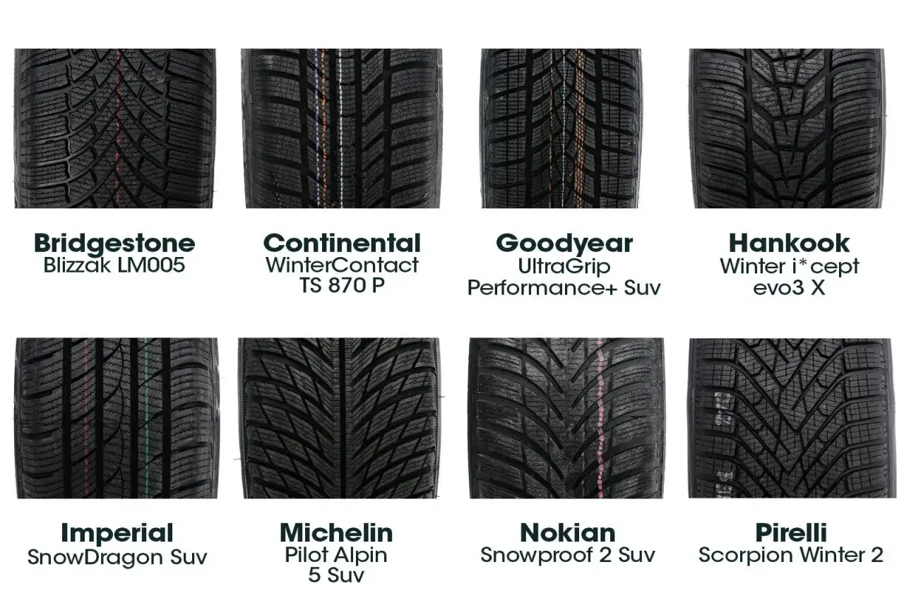 Confronto battistrada: Bridgestone, Continental, Goodyear, Hankook, Imperial, Michelin, Nokian, Pirelli. Meglio Continental o Michelin per l'inverno?