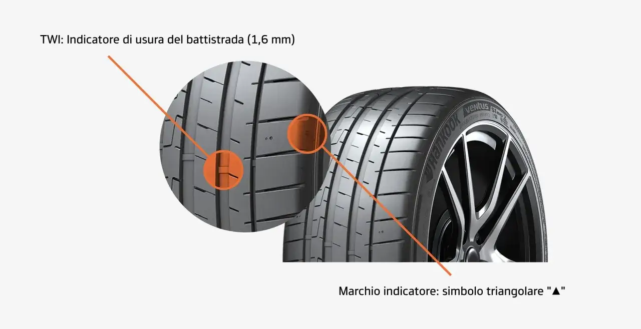 Dettaglio di pneumatici usurati con indicatori di usura del battistrada evidenziati in arancione.