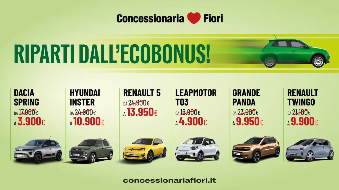 Scopri le offerte per incentivi auto elettrica: Dacia Spring, Hyundai Inster, Renault 5, Leapmotor T03, Fiat Panda e Renault Twingo a prezzi speciali.