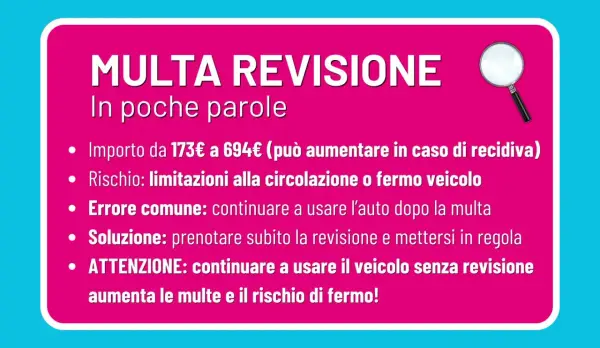 Come sapere se ho preso una multa per revisione scaduta: importi, rischi e soluzioni. Evita multe e fermo veicolo prenotando subito la revisione.