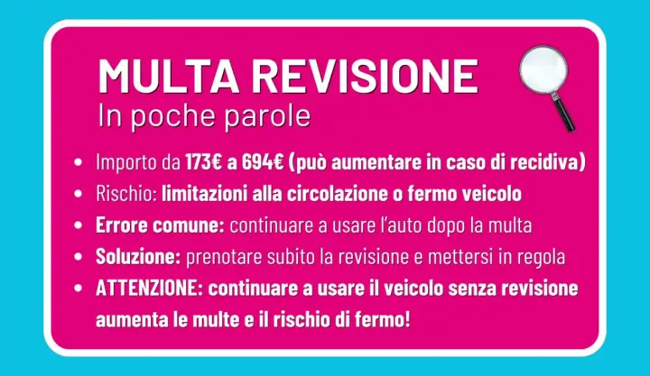 Come sapere se ho preso una multa per revisione scaduta: importi, rischi e soluzioni. Evita multe e fermo veicolo prenotando subito la revisione.